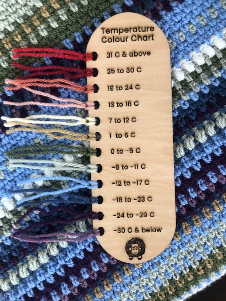Temperature Colour Chart (for the big people!)