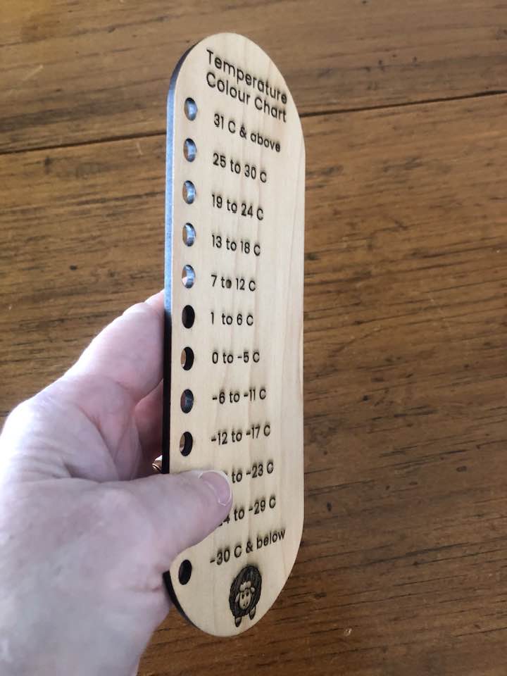 Temperature Colour Chart (for the big people!)