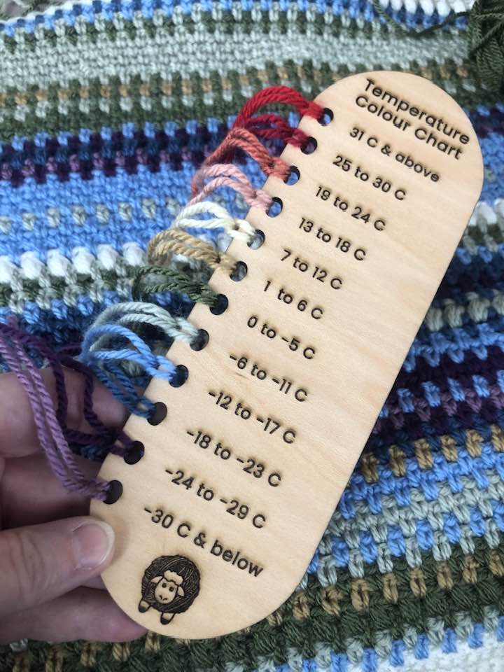 Temperature Colour Chart (for the big people!)