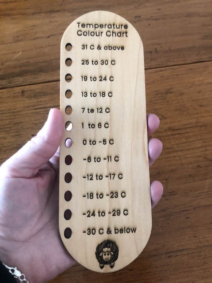 Temperature Colour Chart (for the big people!)