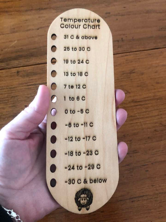 Temperature Colour Chart (for the big people!)